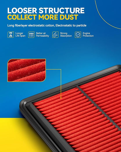 PHILTOP Engine and Cabin Air Filter Kit - Image 3