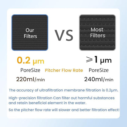 MARRIOTTO Water Filter Replacement - Image 5