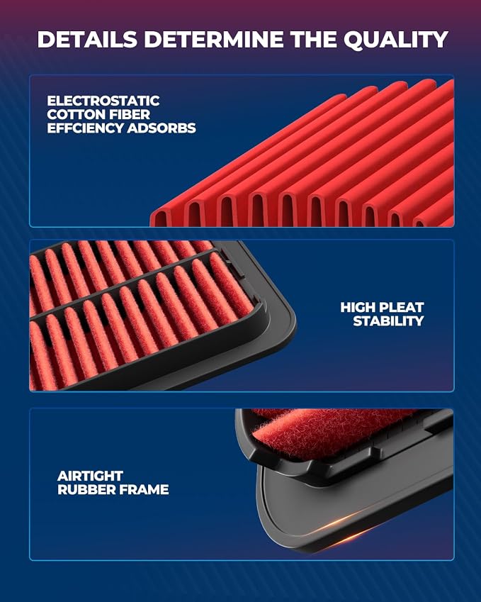 KAX Premium Engine Air Filter, GAF032 Replacement - Image 5