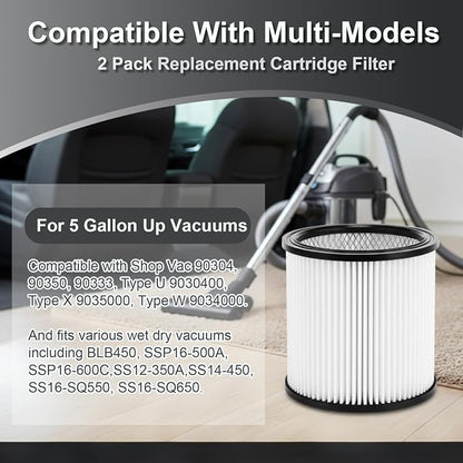 2 Pack Replacement Cartridge Filter - Image 2