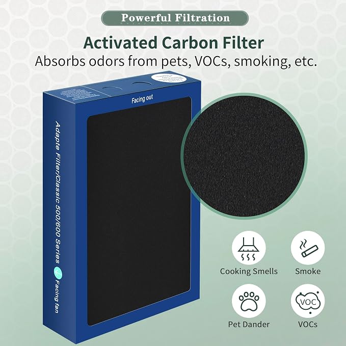 Uaswpart Classic 500/600 Series Dualprotection Filter Compatible - Image 5