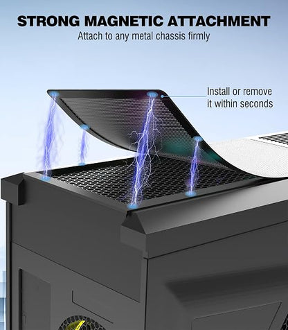 MoKo 140 x 280mm PC Case Magnetic Dust Mesh Filter, 0.5mm PVC Mesh Hole - Image 5
