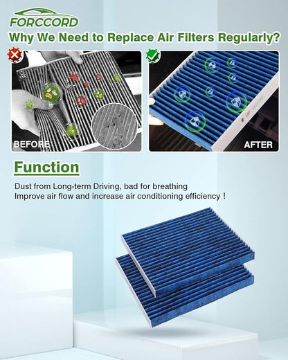 2-PACK HEPA Cabin Air Filter Fits - Image 5
