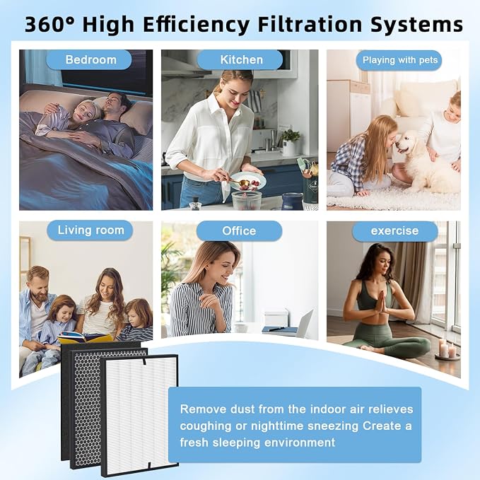 7- Pack 3000 Replacement Filters Compatible - Image 7