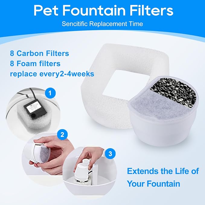 Cat Fountain Filter - Image 6