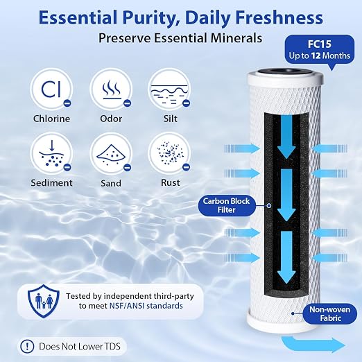 iSpring CKC1C Countertop Drinking Water Filtration System - Image 2