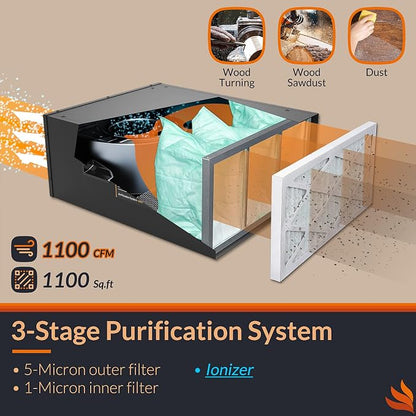 Purisystems Air Filtration System 3-Speed Remote, Built-in Ionizer, PuriCare - Image 4