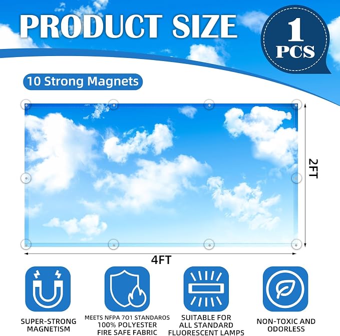 Fluorescent Light Covers - Image 2