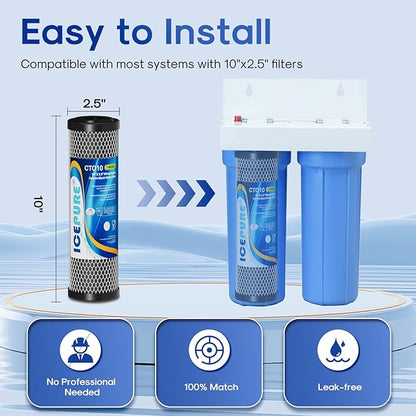 ICEPURE 1 Micron 2.5" x 10" Whole House CTO Carbon Sediment Water Filter - Image 6