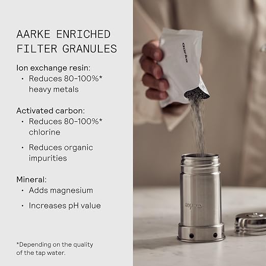 Aarke Purifier Regular 1.18L Glass Pitcher Bundle w/Steel Filter, 3 Enriched + - Image 4