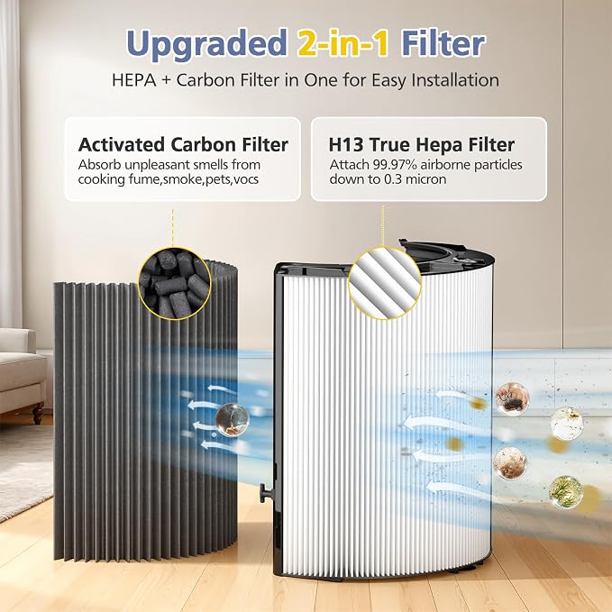 Upgraded 2-in-1 Replacement Filter Compatible - Image 6