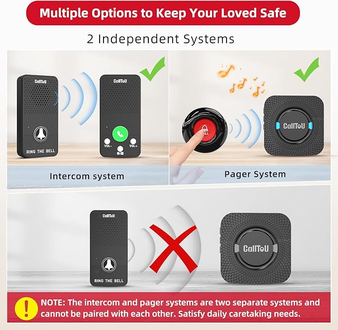 CallToU Caregiver Pager Alert Button Intercoms Wireless for Home for Seniors/Caregivers/Elderly/Patient/Pregnant/Home/Office 500FT Long Range, No Monthly Fee, Waterproof, Easy Install