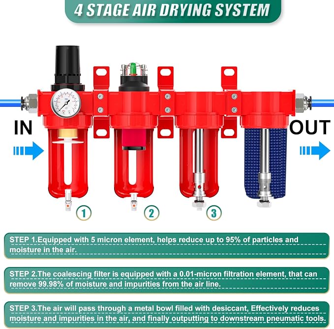 Industrial Grade 4-Stage Aluminum Air Drying System, 1/4 Inch NPT, 0-150 PSI - Image 4