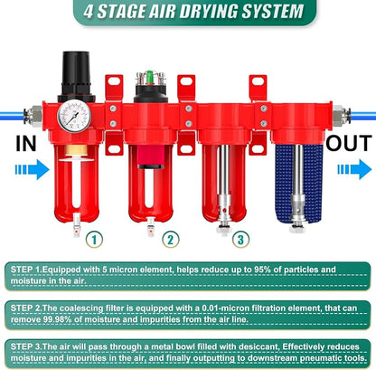 Industrial Grade 4-Stage Aluminum Air Drying System, 1/2 Inch NPT, 0-150 PSI - Image 4