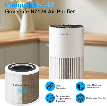H7126 Replacement Filter for GoveeLife H7126 Mini Air Purifier, Govee Air - Image 3