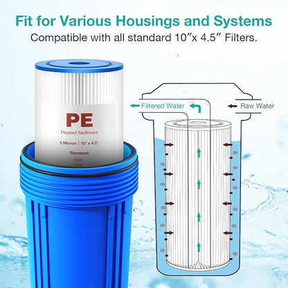 SimPure 10"x4.5" Pleated Sediment Water Filter, 5 Micron Whole House Water - Image 5