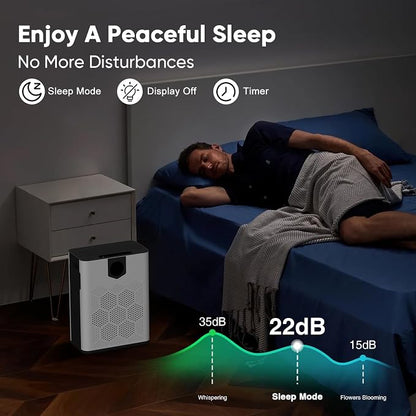 Air Purifiers for Home up to 3000 Sq Ft - Image 8