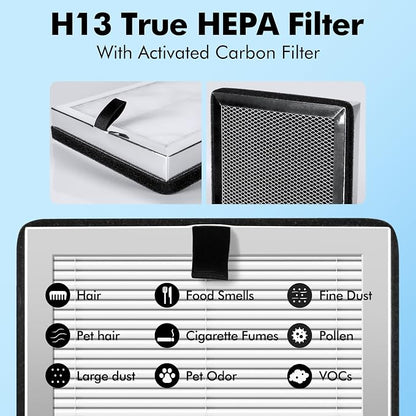 MA15 Replacement Filter Compatible - Image 4