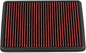 DNA Motoring AFPN-207-RD Washable Drop In Panel Air Filter Enhance Engine by DNAMOTORING