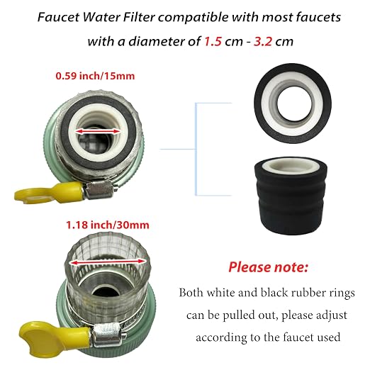 3 Pack Faucet Mount Filters, Faucet Water Filter - Image 4