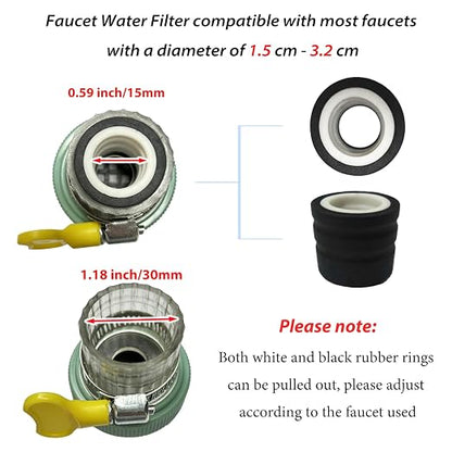 3 Pack Faucet Mount Filters, Faucet Water Filter - Image 4