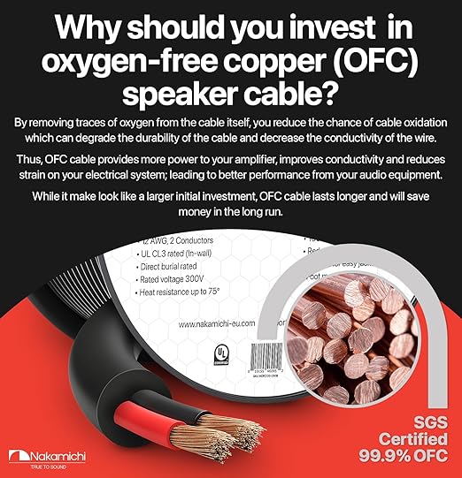 Nakamichi 14/2 (250-Foot) in-Wall & Direct Burial (UL CL2 CL3 Rated) Oxygen-Free Copper (OFC) 2-Conductor Speaker Cable Wire, Outdoor In-Ground, in-Ceiling, Riser, Black (14AWG / 250ft / 76.21m)