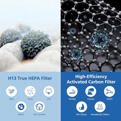 Air Pro HEPA Tri-Power Filter Compatible - Image 5
