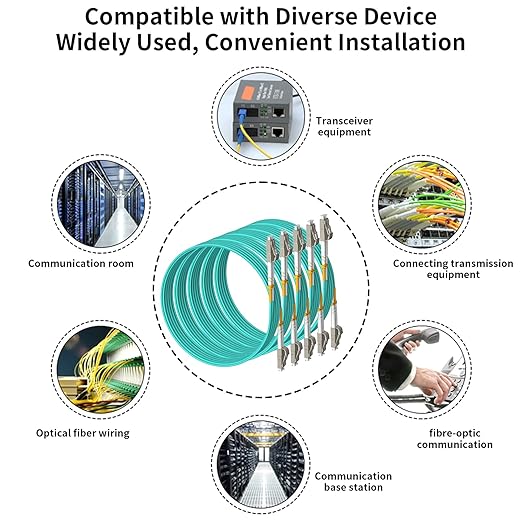 Fibergaga 5Pack-1M(3ft) OM3 LC to LC Fiber Patch Cable, Multimode 50/125µm 10G/40G, OD-2.0mm Fiber Optic Cable Duplex