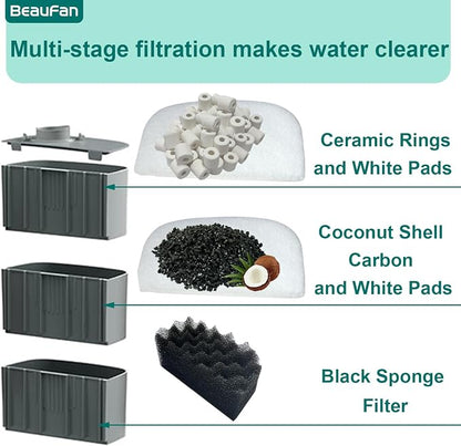 24 Pack Aquarium Media Kit Replacement - Image 4