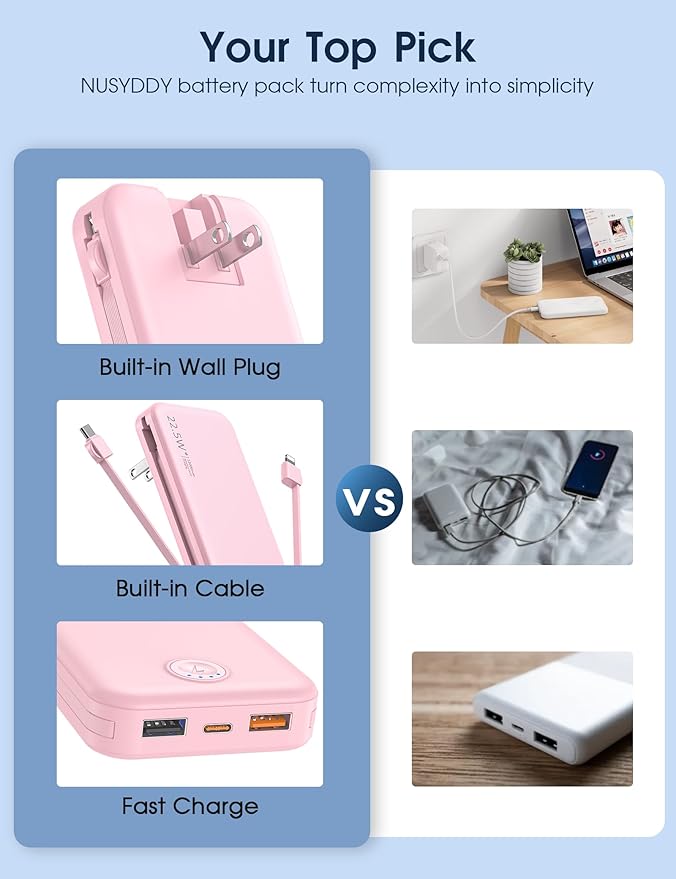 Nusyddy Portable Charger, 12000mAh 22.5W Fast Charging Power Bank with Built-in Cables & Wall Plug, Travel Essentials External Battery Pack, USB C Battery Phone Charger for iPhone, iPad, Samsung Pink