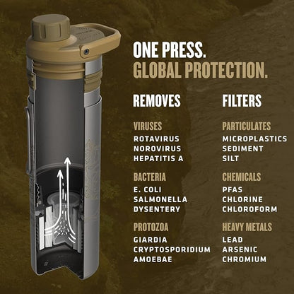 GRAYL UltraPress Titanium 16.9 oz Water Purifier & Filter Bottle - Image 7