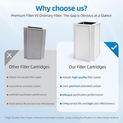 CAP-1000 Replacement Filter Compatible - Image 5