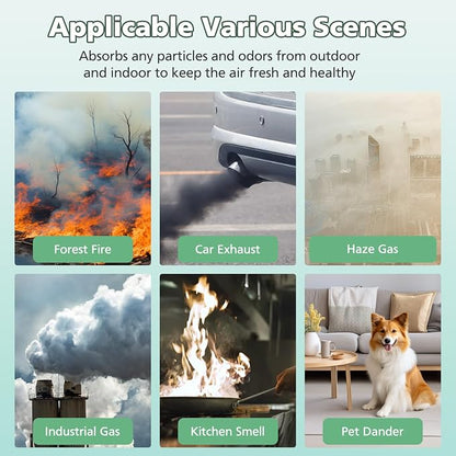 AC3000W Replacement Filter FLT151 Compatible - Image 7