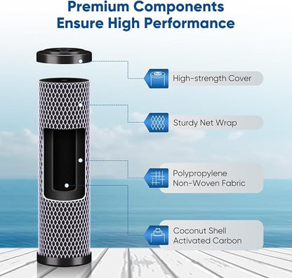 1 Micron 2.5" x 10" Whole House CTO Carbon Water Filter Cartridge Replacement - Image 3