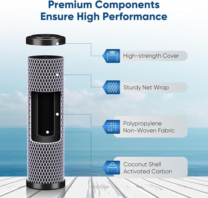 1 Micron 2.5" x 10" Whole House CTO Carbon Water Filter Cartridge Replacement - Image 5