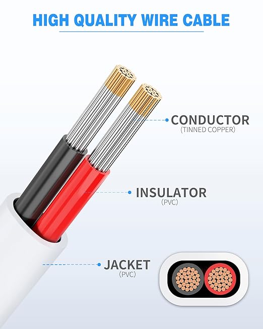 NAOVEO 18 Gauge Wire 2 Conductor Electrical Wire, 18 AWG Stranded PVC Tinned Copper Cable, Flexible/Low Voltage Automotive Wiring for LED Lamps, Marine, Speaker, Appliances (50FT)