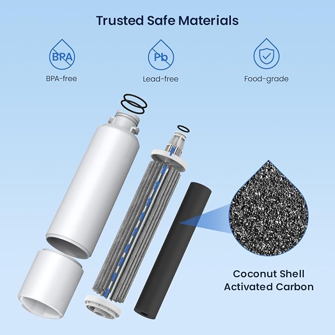 GLACIER FRESH New Upgraded Elarisey™ Filtration Technology, Compatible - Image 2
