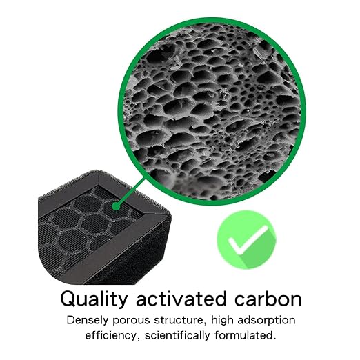 2PCS 13 Activated Carbon Air Filter Replacement - Image 7