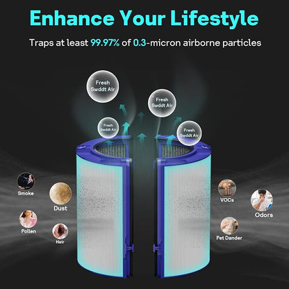 Leemone 2-IN-1 True HEPA+Carbon Filter Replacement - Image 4