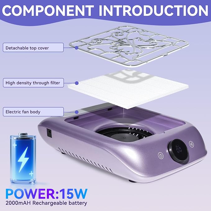Nail Dust Collector with LED Display - Image 5