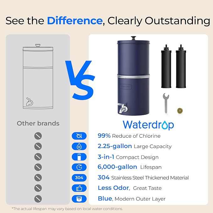 Waterdrop 2.25G Gravity Water Filter System, NSF/ANSI 42&372 Standard, - Image 8
