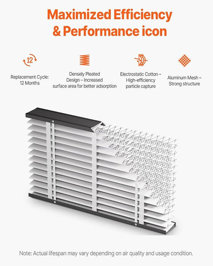 VEVOR 16x28x4 Furnace Air Filter, MERV 13 Pleated HVAC AC Replacement, - Image 5