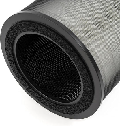 FY0910 Filter, Compatible For Philips, 900 Series AC0951/13 AC0950/10 Air - Image 4