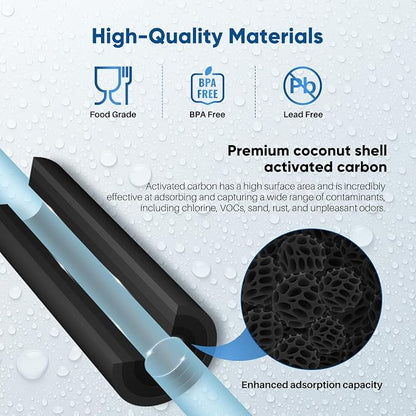 10" x 4.5" Whole House Coconut Shell Activated Carbon Water Filter Replacement - Image 7