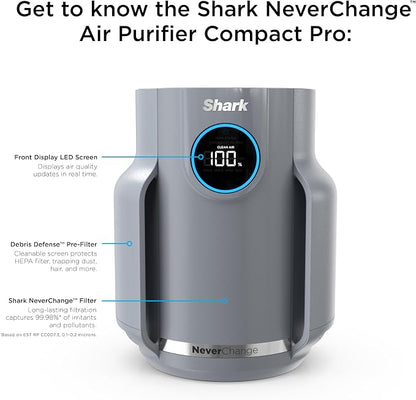 Shark Air Purifier for Home, NeverChange Compact Pro, for Bedroom, Home Office - Image 11