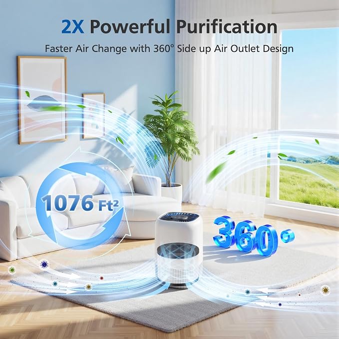 3 Pack DH-JH12 Replacement Filter Compatible - Image 6