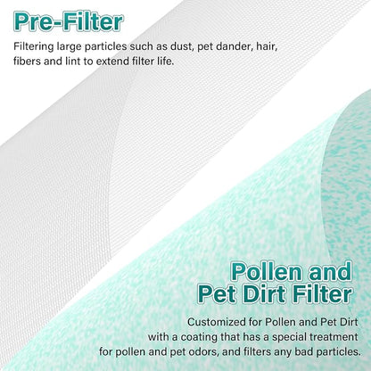 2 Pack MK04 Air Filter Replacement - Image 4