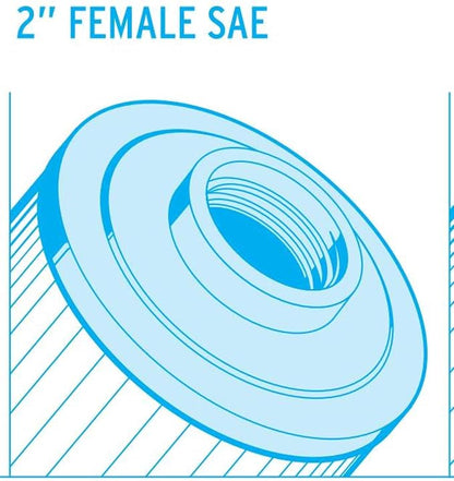 Unicel 4CH-935 35 Square Foot Media Replacement Hot Tub Spa Filter Cartridge - Image 5