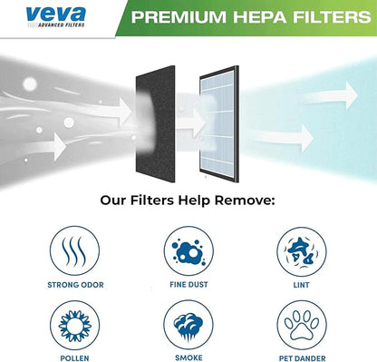 VEVA HEPA Filter Replacement 6 Pack - Image 4