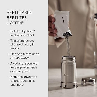 Aarke Purifier Glass Water Pitcher, Refillable Stainless Steel Filter, 8-Weeks - Image 7